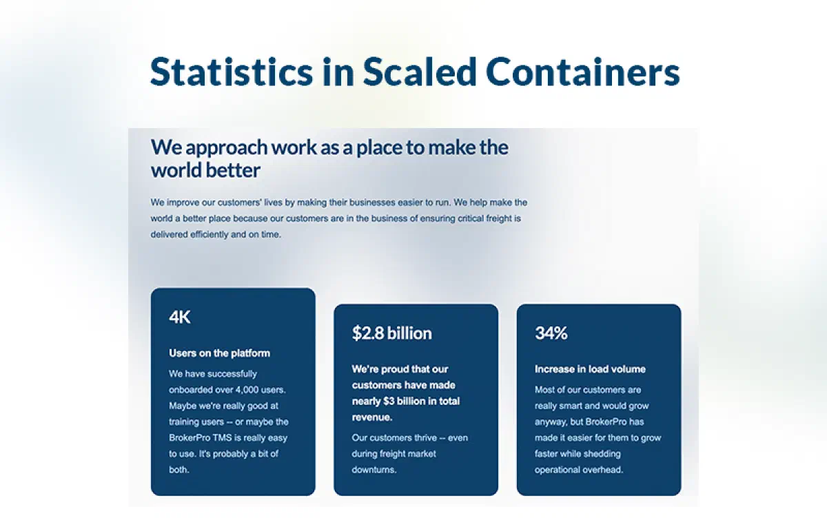 Graphic previewing the hero image.